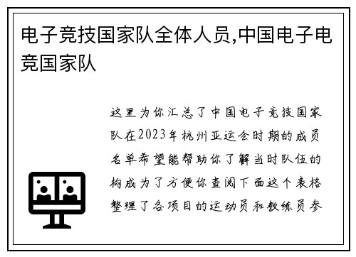 电子竞技国家队全体人员,中国电子电竞国家队